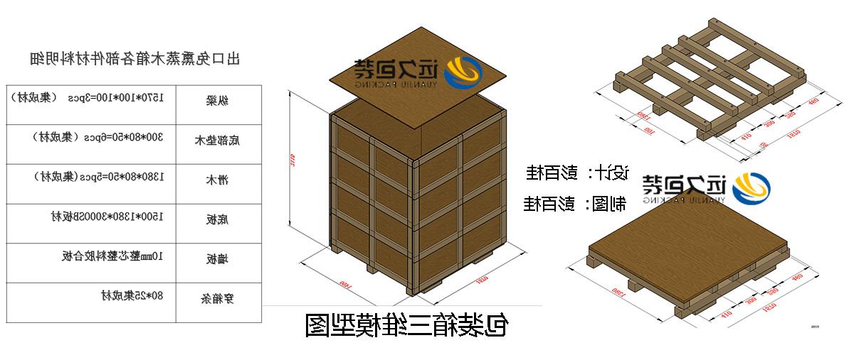 <a href='http://5ayv.yunmupw.com'>买球平台</a>的设计需要考虑流通环境和经济性